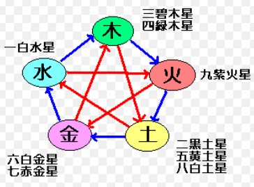 �摜